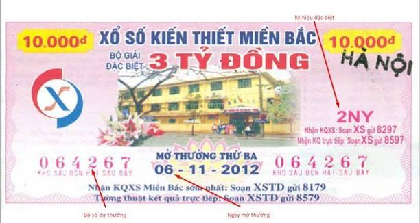 Cách dò vé số nhanh chóng qua 99WIN