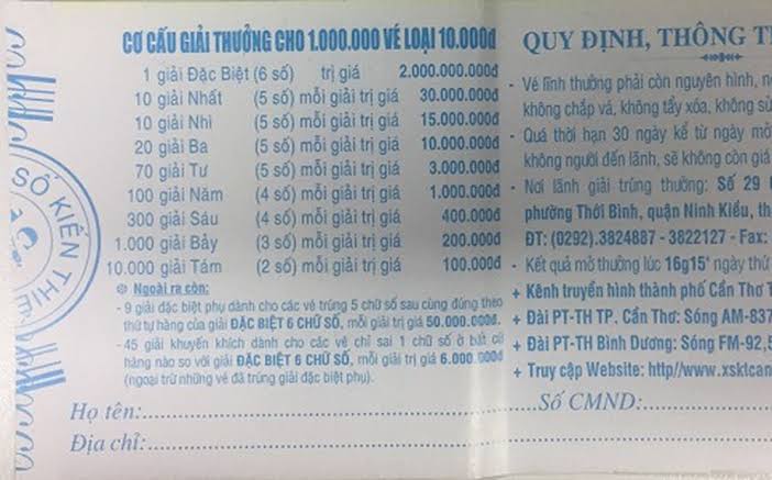 Ngoài các giải chính, xổ số kiến thiết còn có Giải phụ Đặc biệt và Giải Khuyến khích